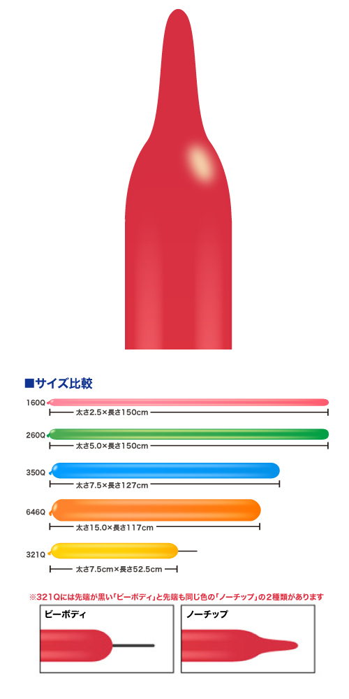 䢣QL321Q å Ρå PIN13571