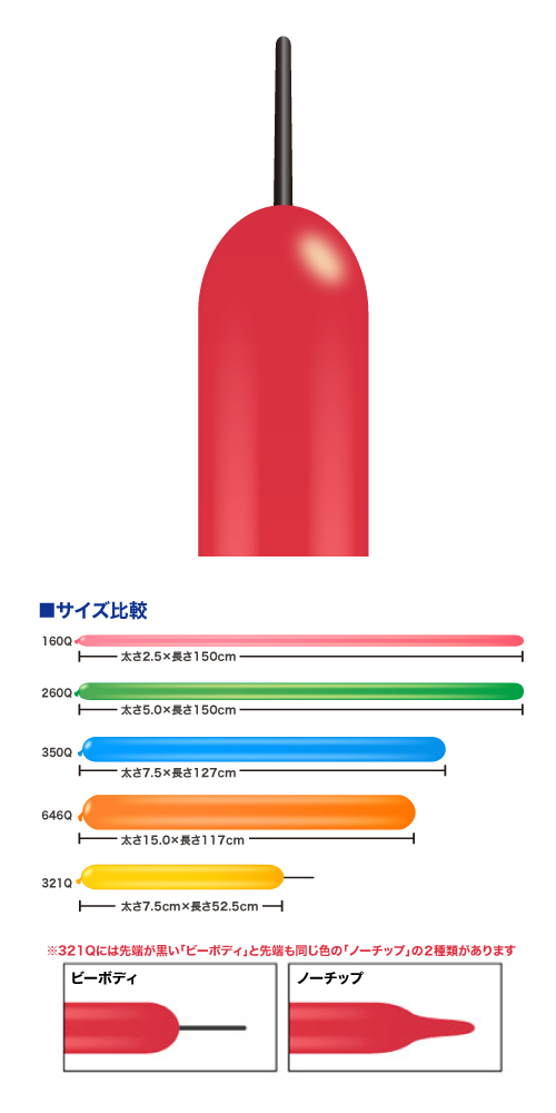 �����䢣QL321Q ��å� �ӡ��ܥǥ� PIN13578