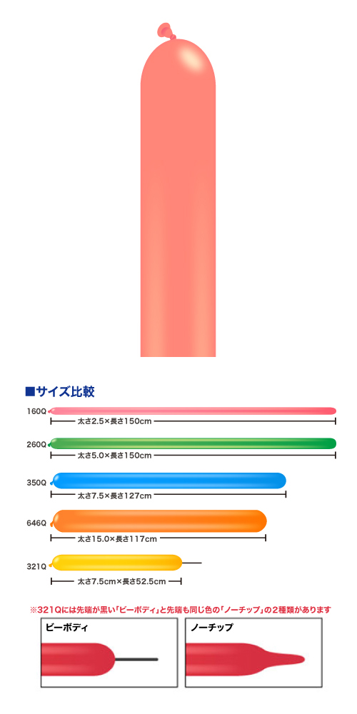 ڤ꤬ȤƥåQL160Q  PIN15884