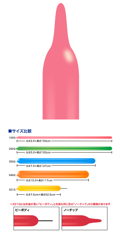 䢣QL321Q ԥ Ρå PIN16020