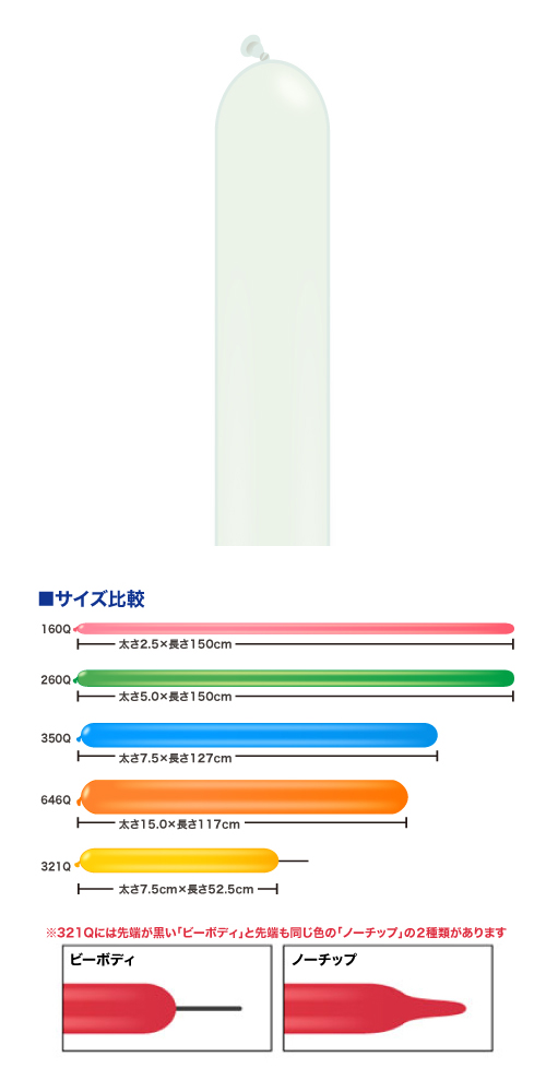 䢣QL160Q ѡۥ磻 PIN22932