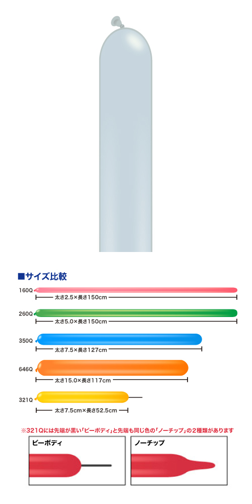 ڤ꤬ȤƥåQL160Q С PIN62599