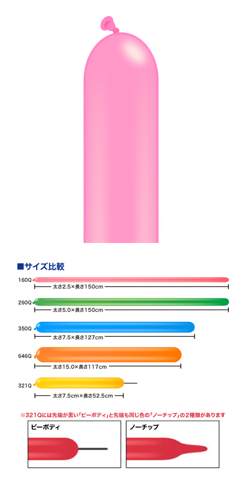 䢣QL260Q ͥԥ PIN76412