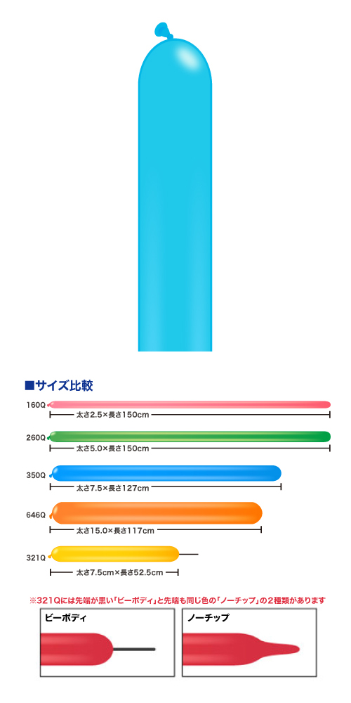 ڤ꤬ȤƥåQL160Q ӥ󥺥å֥롼 PIN82690