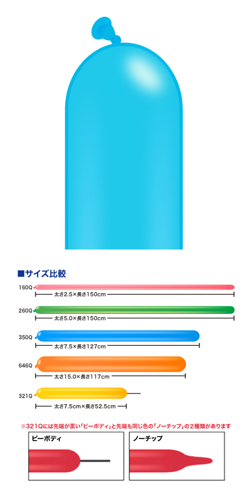 ߸˸¤ꢣQL350Q ӥ󥺥å֥롼 PIN82694