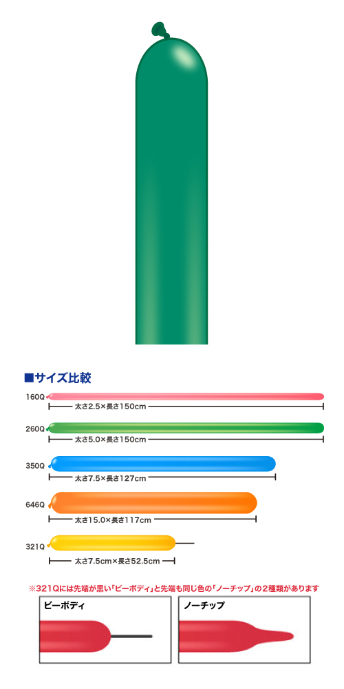 ߸˸¤ꢣQL160Q ꡼ PIN88346