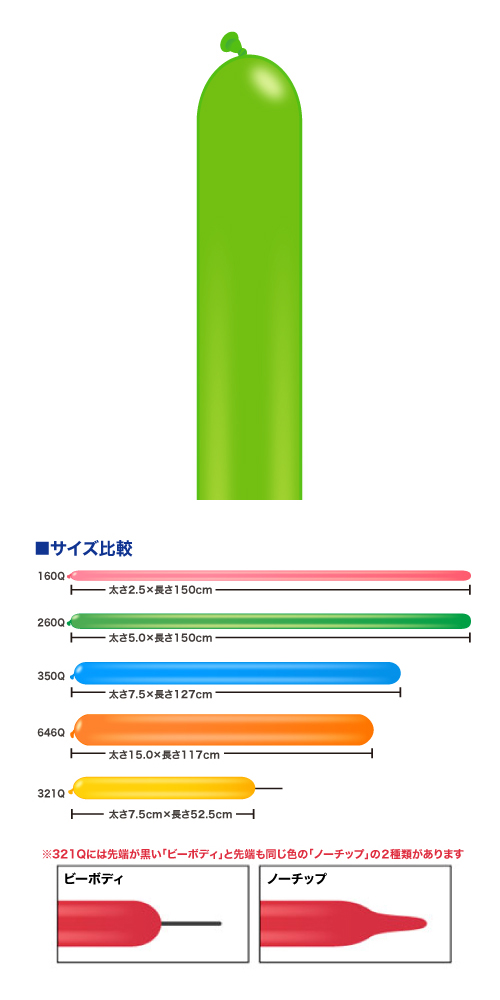 ߸˸¤ꢣQL160Q 饤॰꡼ PIN88353