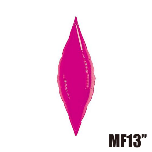 䢣MF13"ơѡޥ󥿡PIN31876