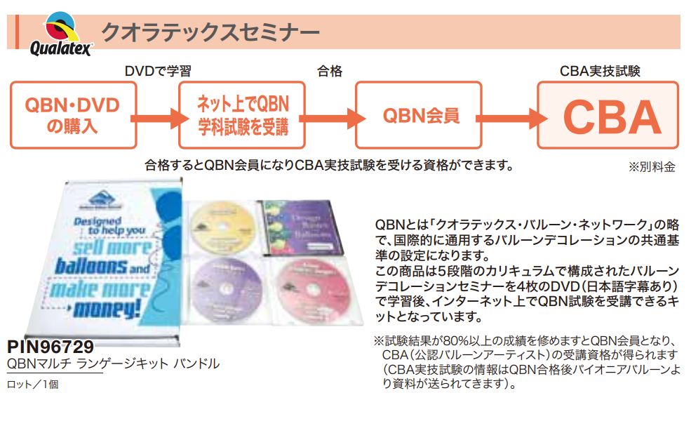 䢣QL QBNޥ󥲡åȥХɥ롡PIN96729