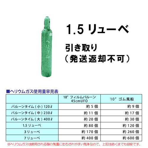 إꥦ६ܥ1.5塼١ȯֵԲġHUB10030